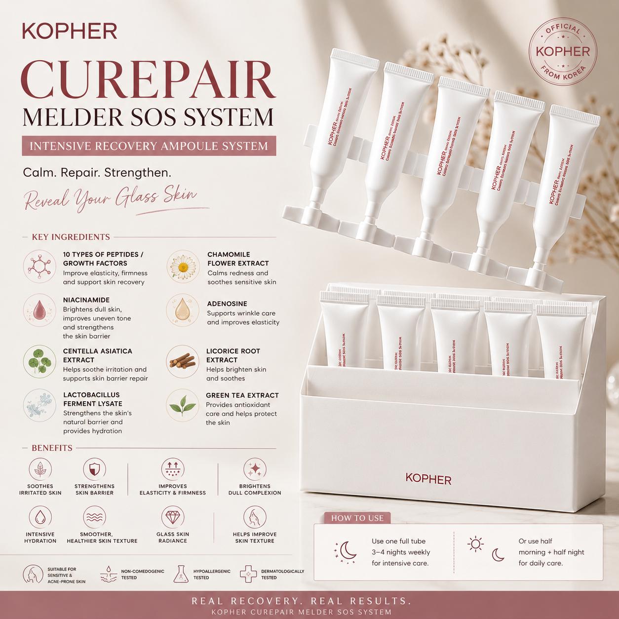 Kopher Curepair Melder SOS System